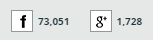 Freedom251 social shares2