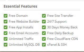 Shared hosting essential features in siteground