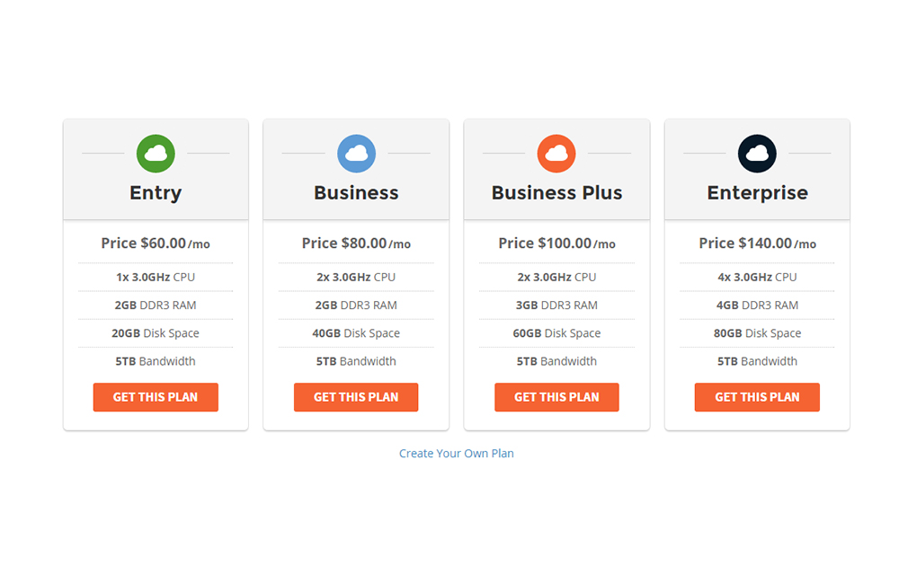 siteground cloud hosting plans