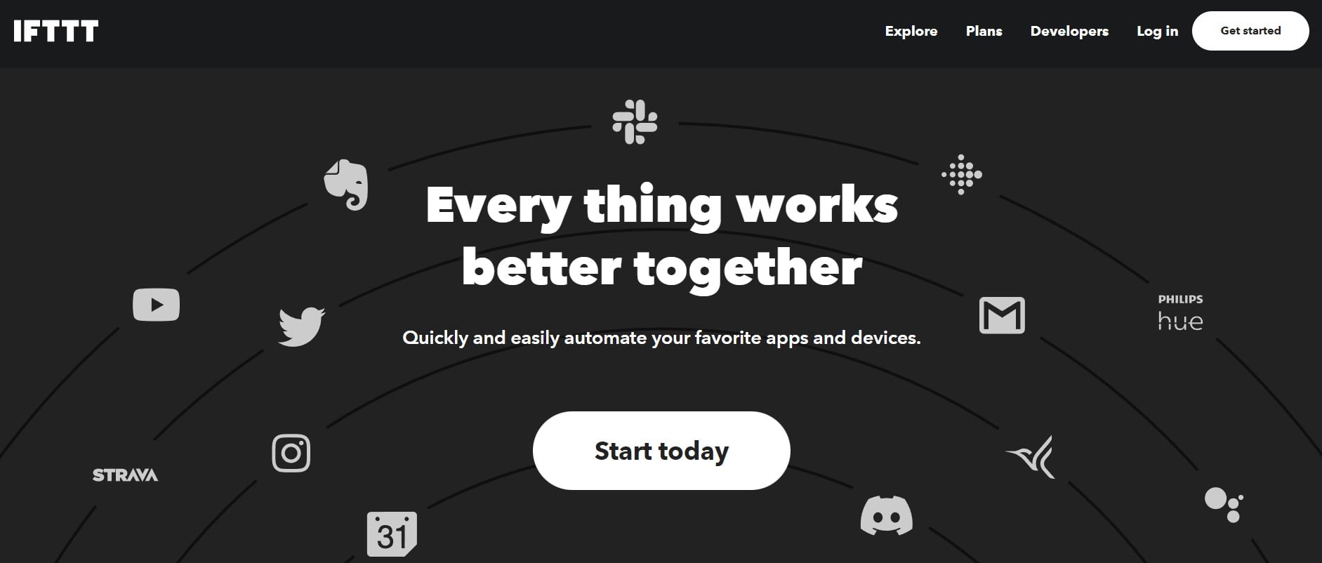 IFTT Website