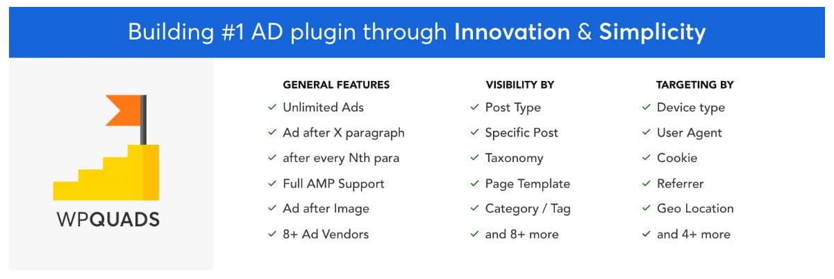 WPQuads Ad Plugin