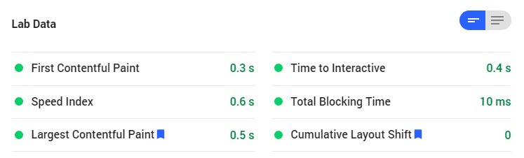 Rocket-Google-Pagespeed-Insights