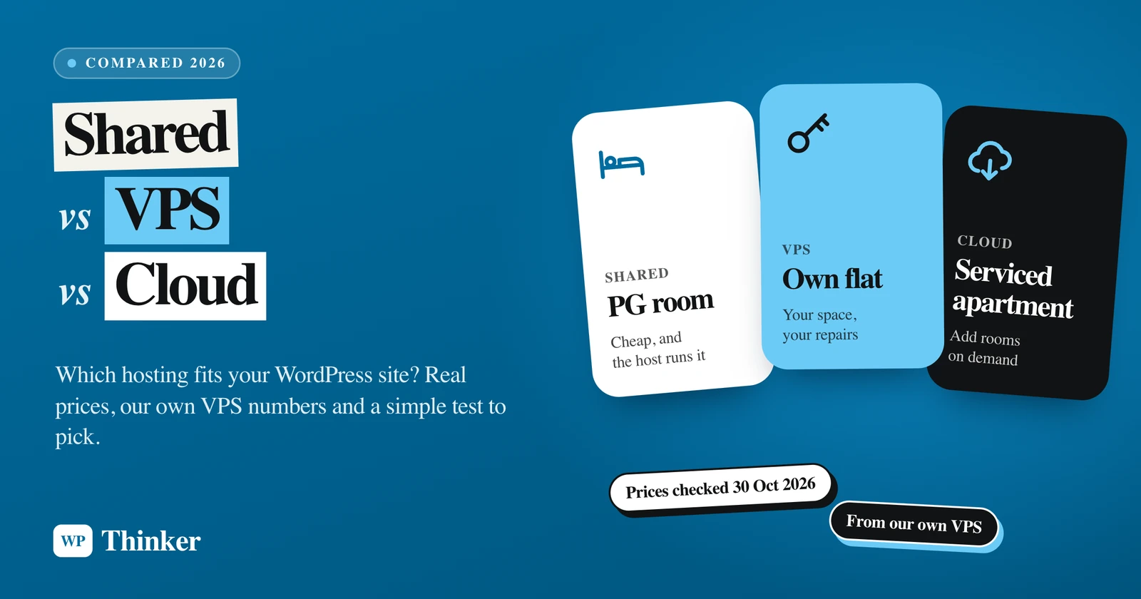 Shared vs VPS vs cloud hosting compared: a PG room, your own flat and a serviced apartment