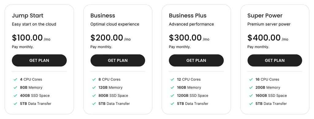 siteground cloud hosting plans