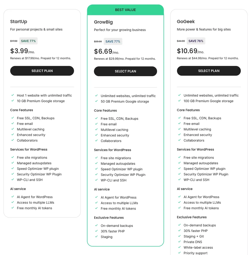 siteground wordpress hosting plans