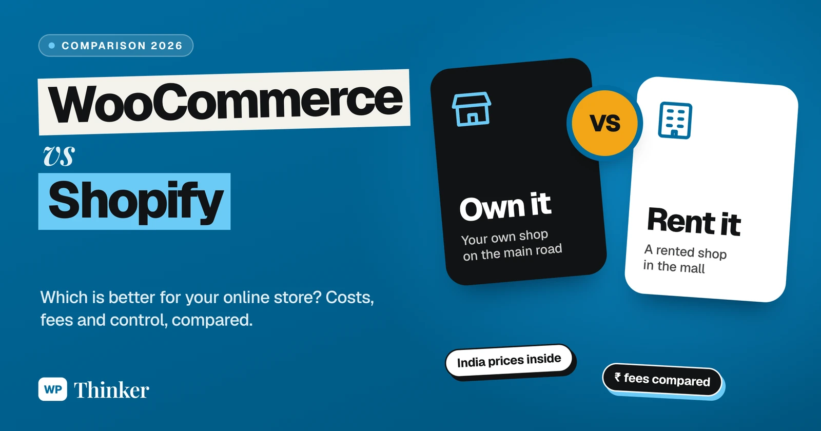WooCommerce vs Shopify: owning your own online shop versus renting one in a mall, with India prices compared