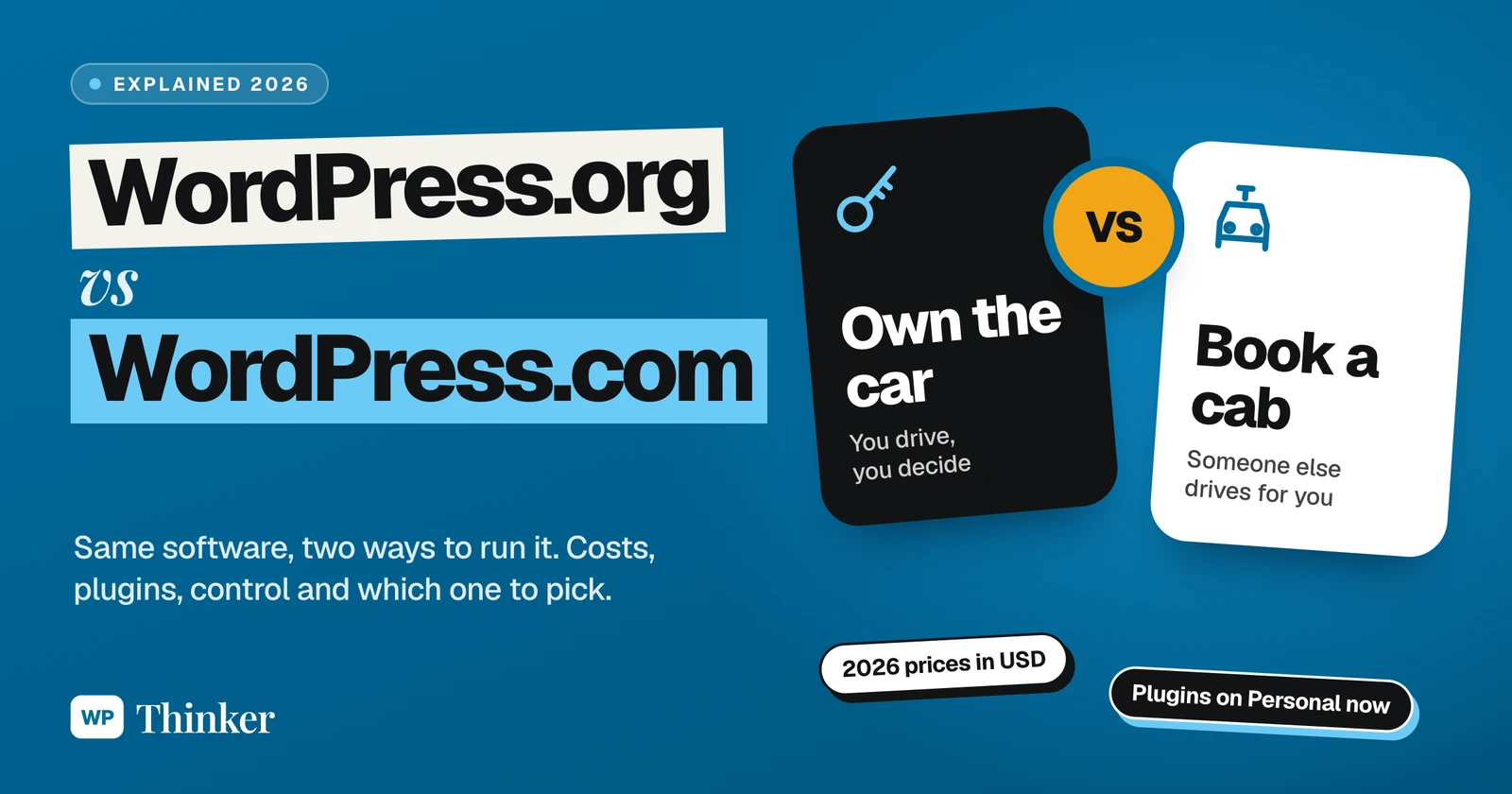 WordPress.com vs WordPress.org compared: own the car and drive it yourself, or book a cab and let someone else drive