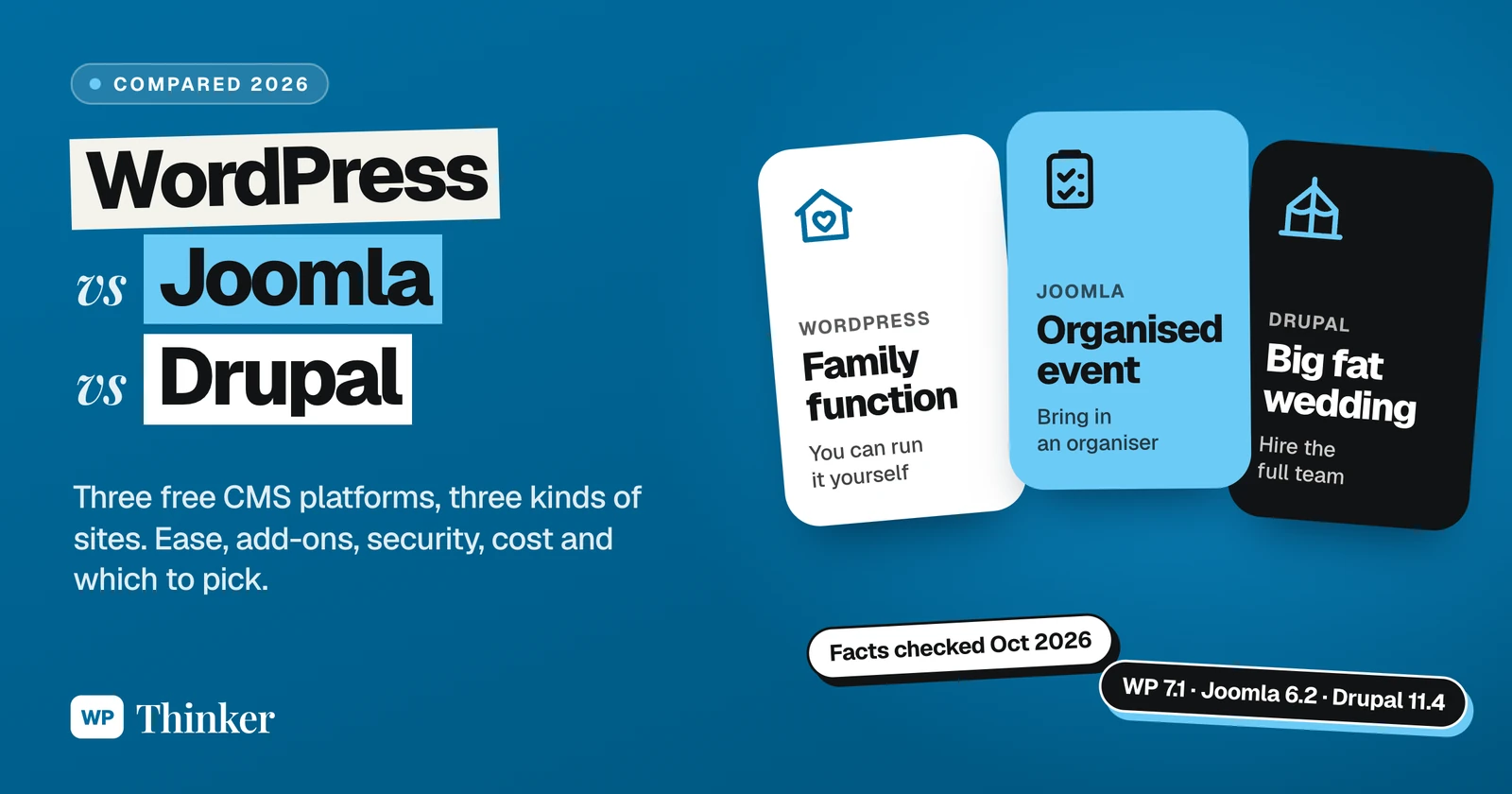 WordPress vs Joomla vs Drupal compared: WordPress is a family function, Joomla an organised event, Drupal a big fat wedding