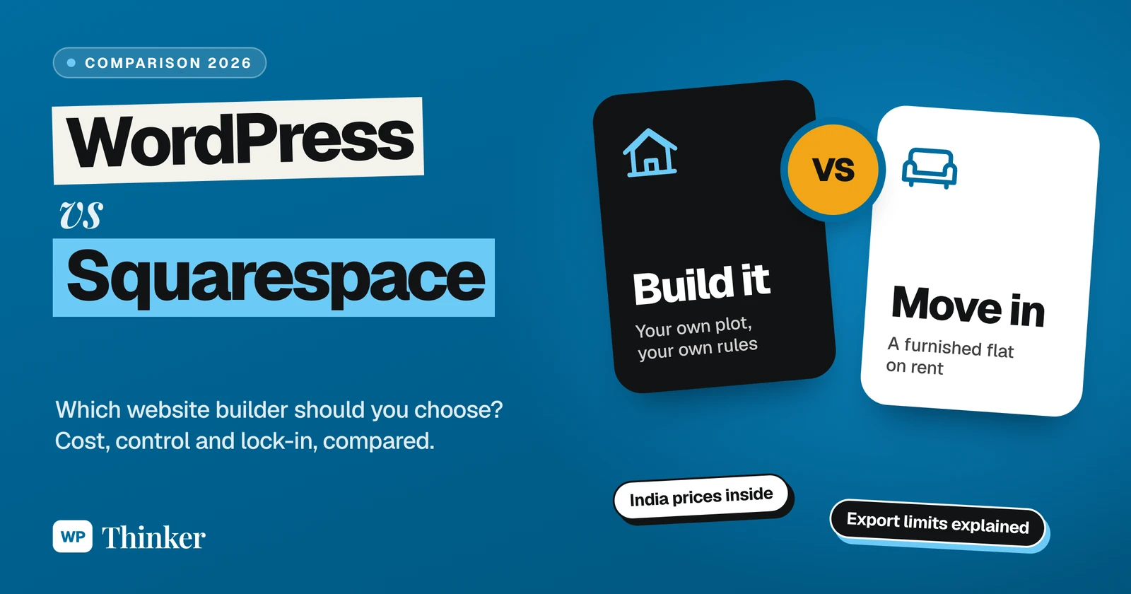 WordPress vs Squarespace compared: build on your own plot or move into a furnished flat on rent