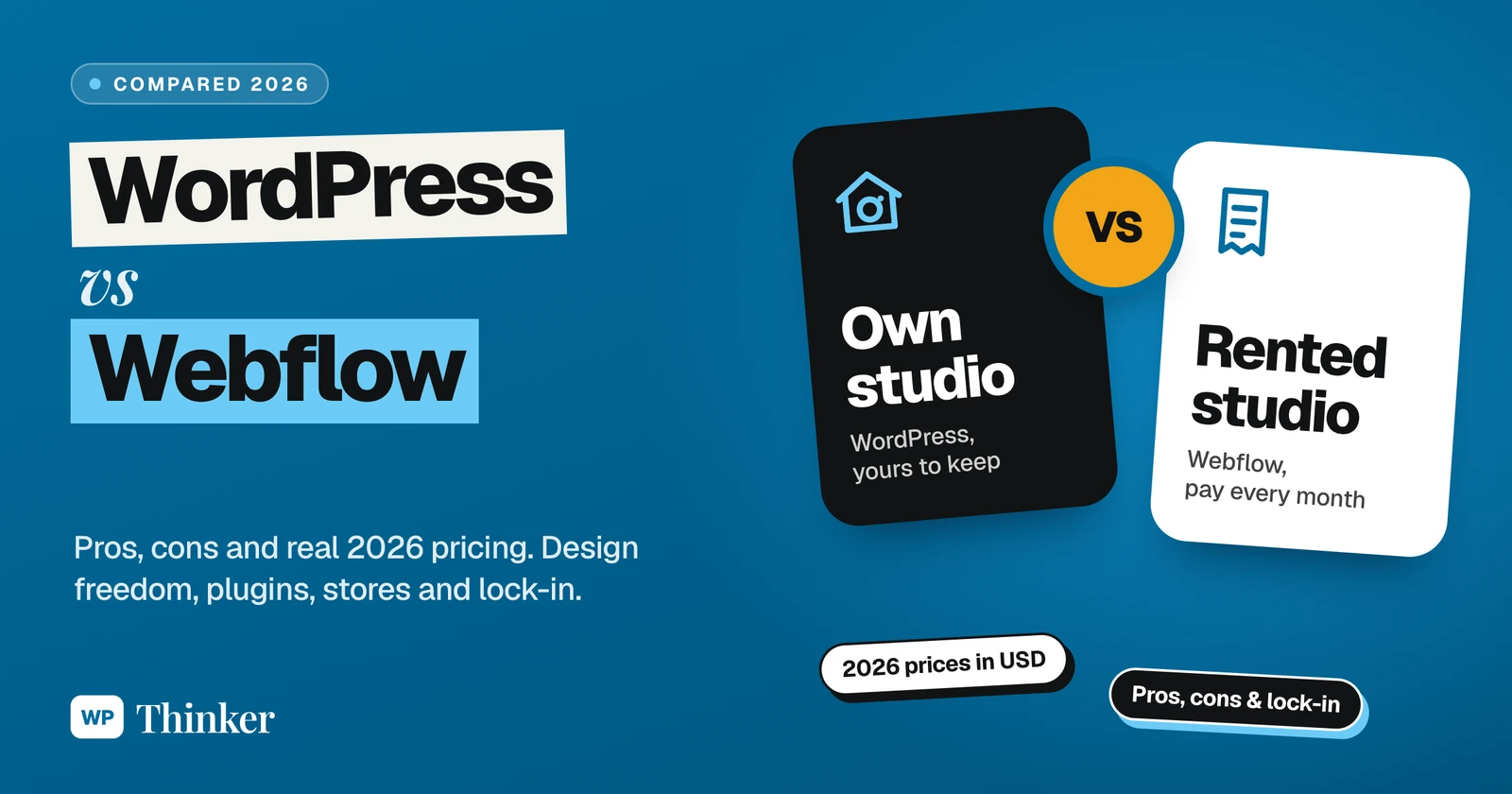 WordPress vs Webflow compared: WordPress is your own studio to keep, Webflow a rented studio you pay for every month